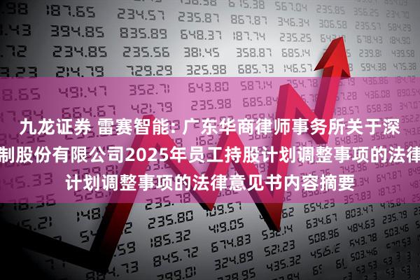 九龙证券 雷赛智能: 广东华商律师事务所关于深圳市雷赛智能控制股份有限公司2025年员工持股计划调整事项的法律意见书内容摘要