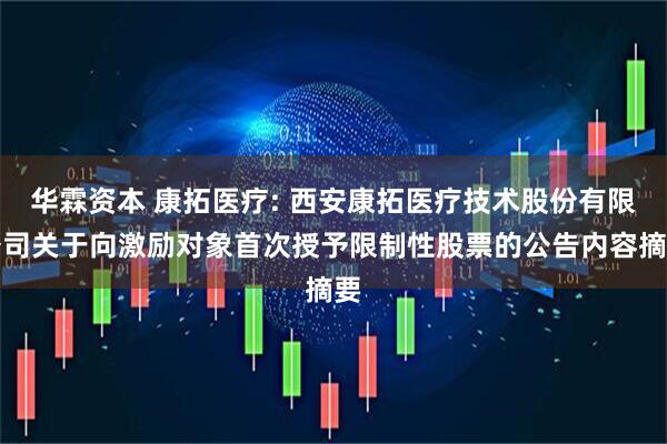 华霖资本 康拓医疗: 西安康拓医疗技术股份有限公司关于向激励对象首次授予限制性股票的公告内容摘要