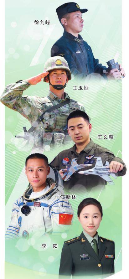 盈利网 青春在军校飞扬 梦想因军旅闪光——走近2025年中国军校形象代言人