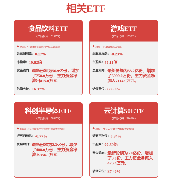 速盈策略 尾盘突然跳水 3500点得而复失！发生了什么？